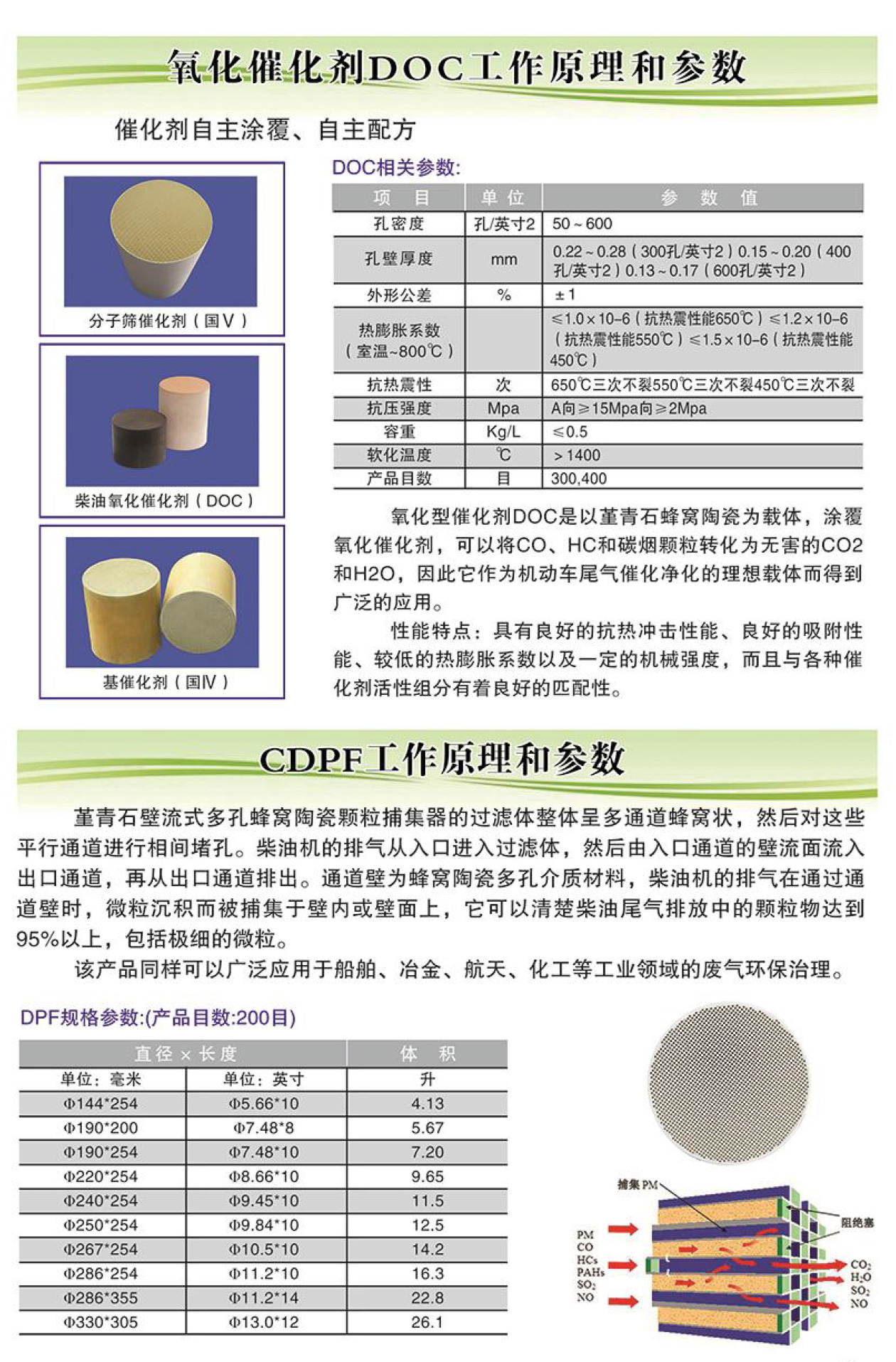 九品莲华尾气治理装备-图册(1)-4.jpg